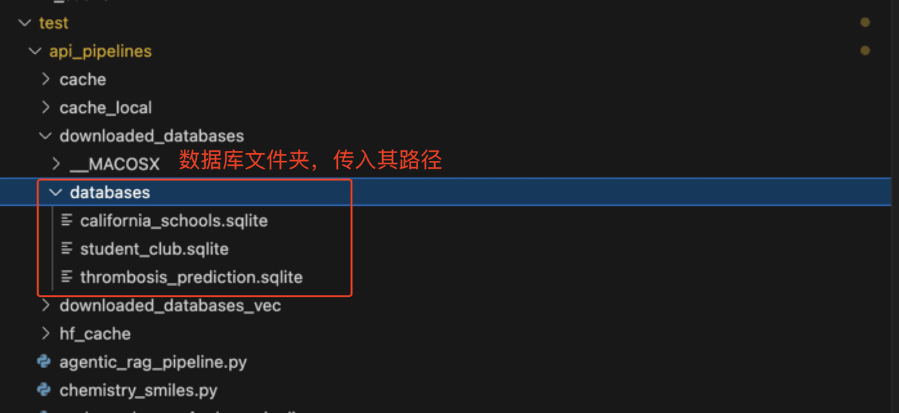 配置 SQLite