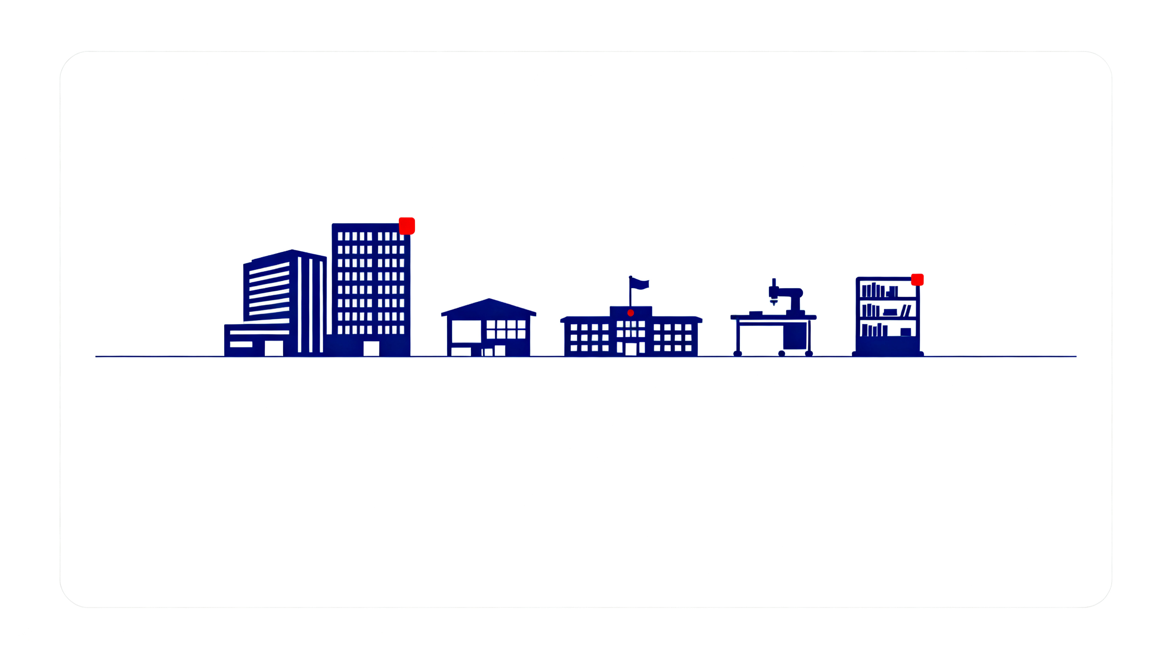 五类培训机构并列对比的横向扁平示意图