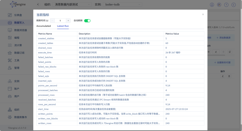 TDengine IDMP 应用场景：工业锅炉监控 - TDengine Database 时序数据库