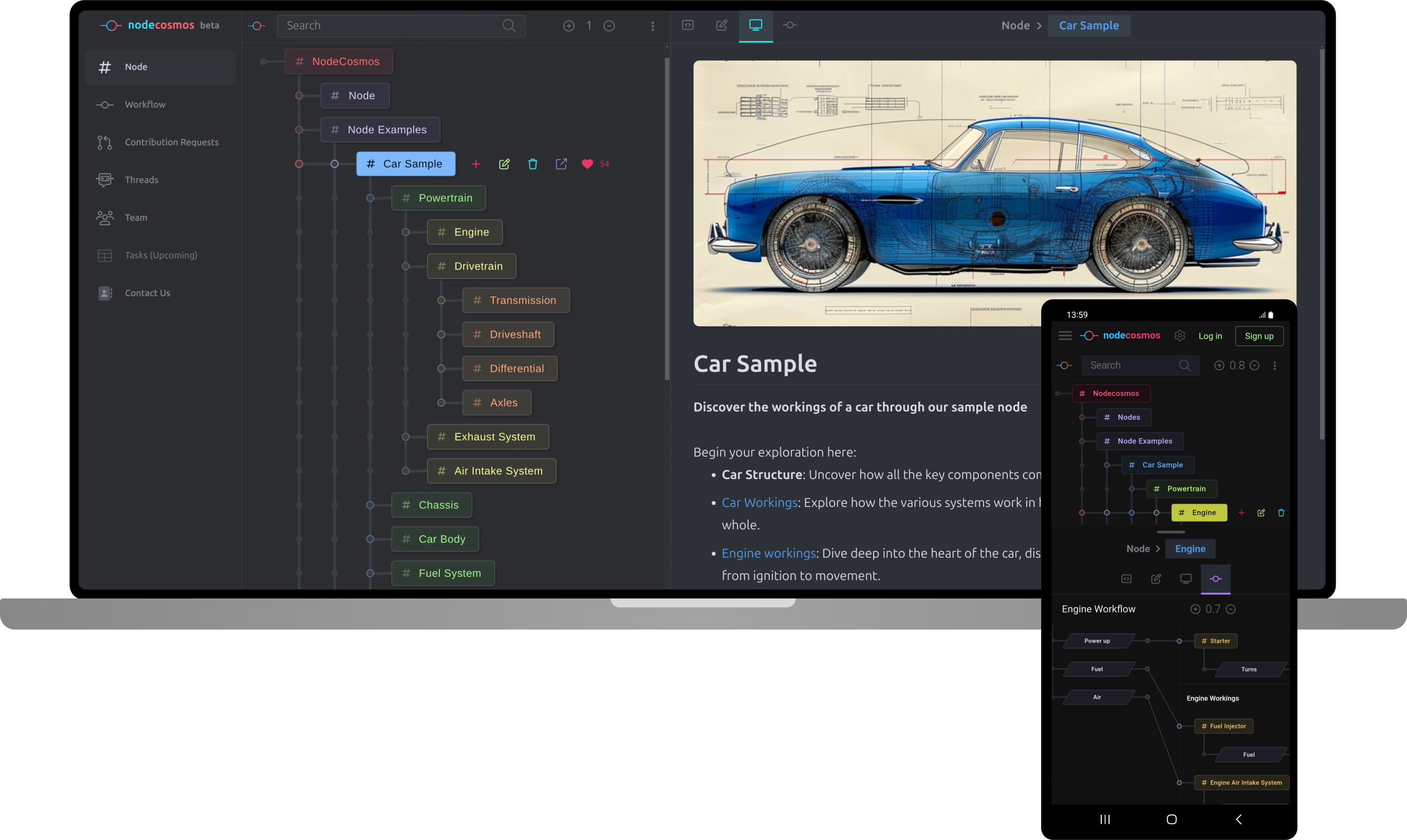 NodeCosmos - Cloud Version