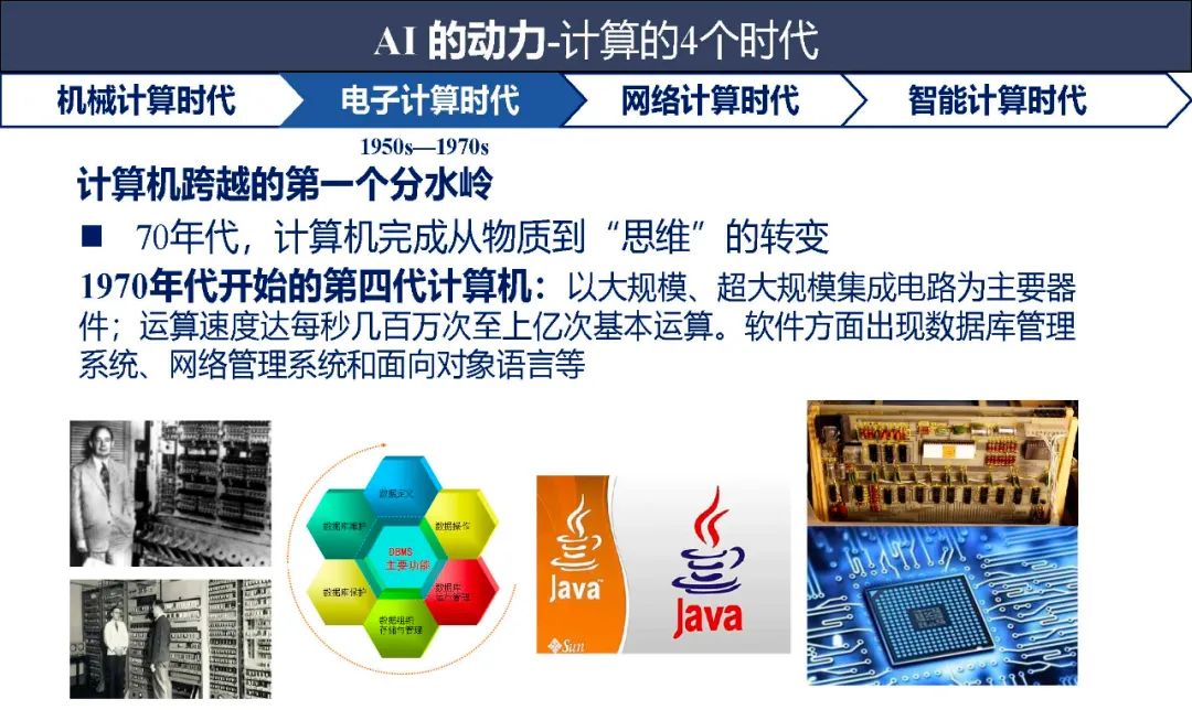 2025新一代人工智能技术发展及其应用报告（附下载，111页）_新一代人工智能技术发展及其应用报告(2025)-CSDN博客