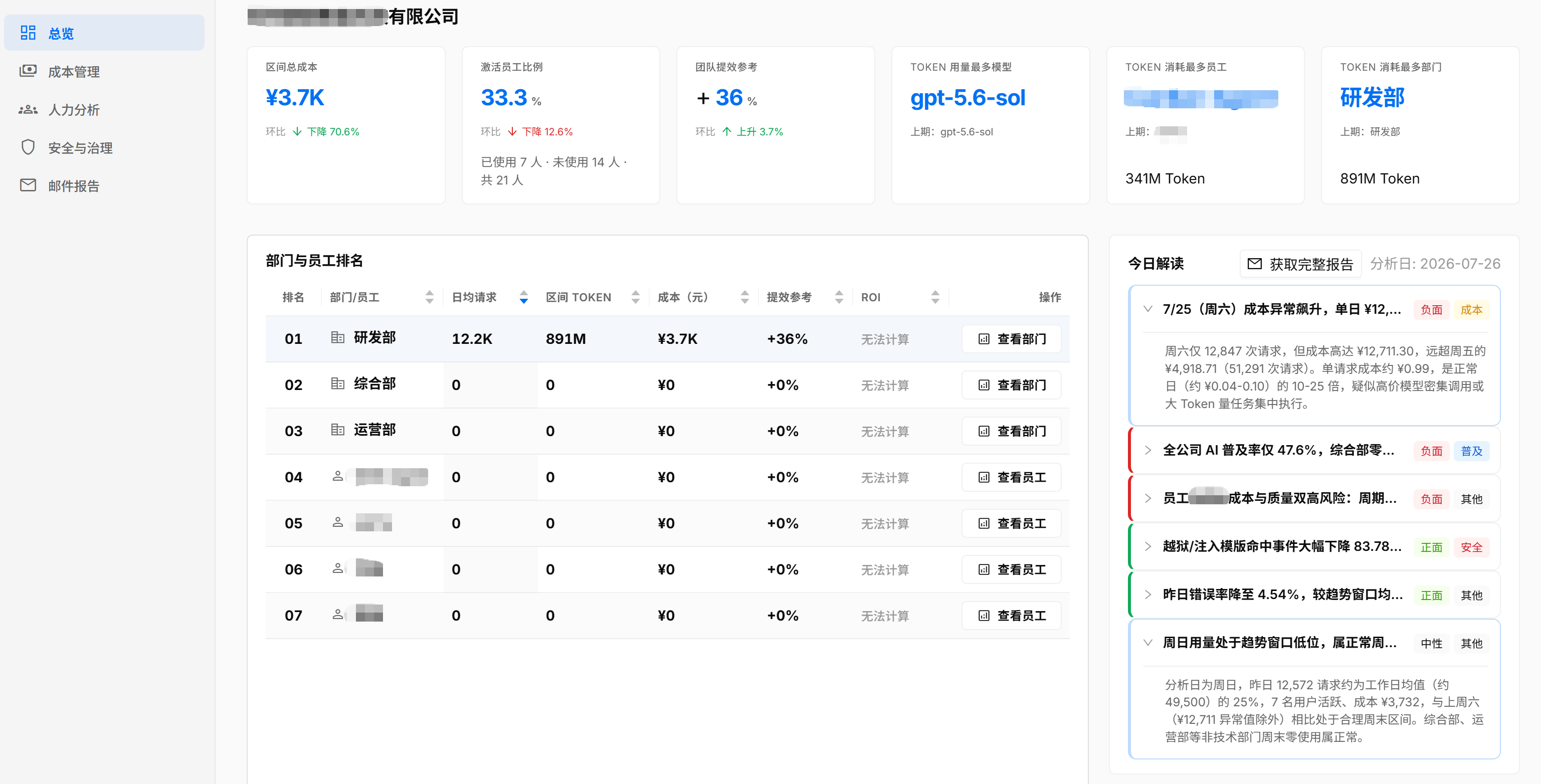 企业Token消耗数据分析