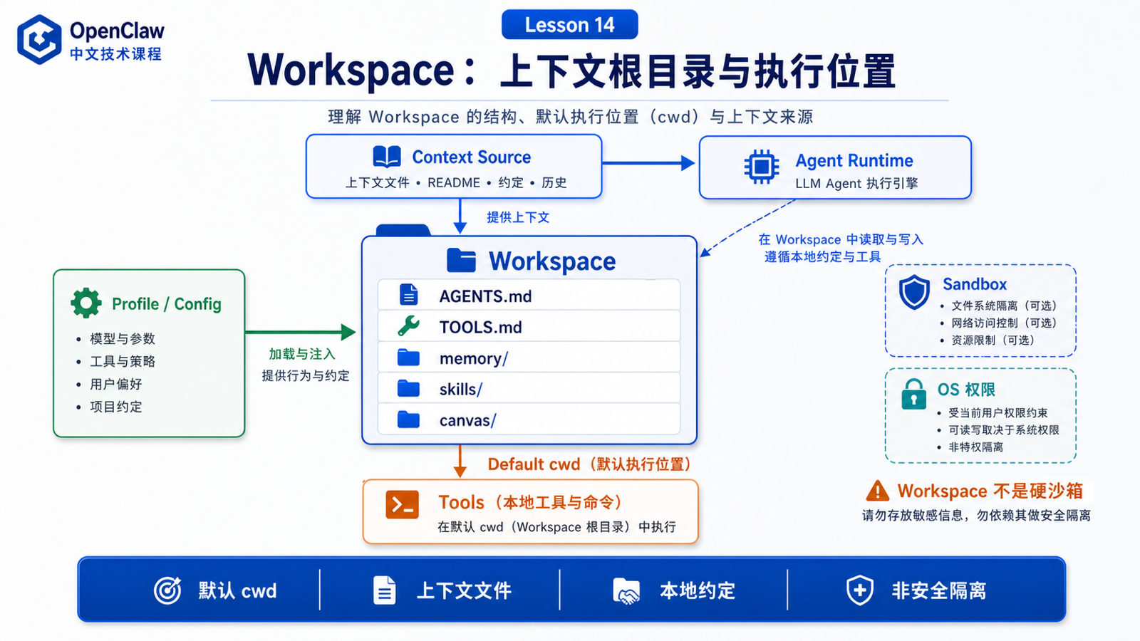 paste-image-1780735962510.png