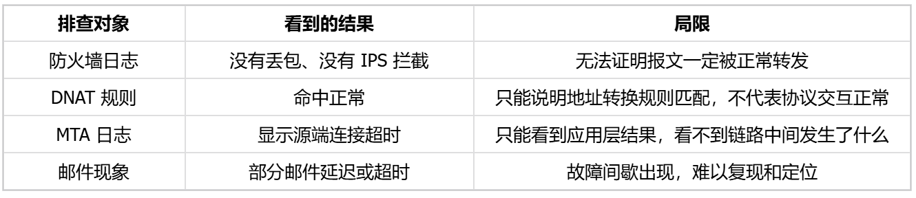 文3-3.png