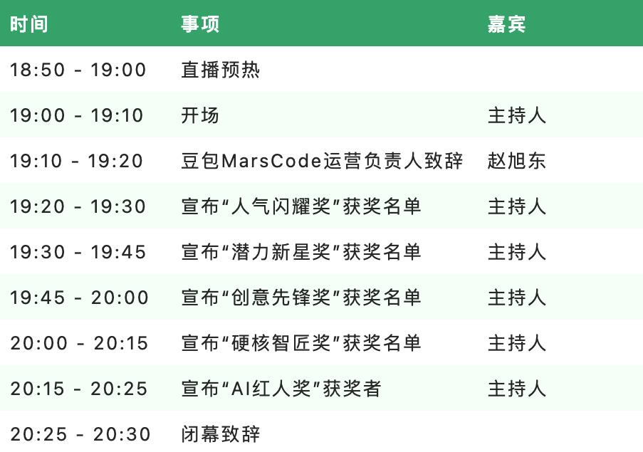 99ac28085ee545aca194616c78af56a8.png