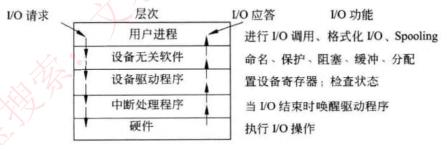 image-20240605105015240