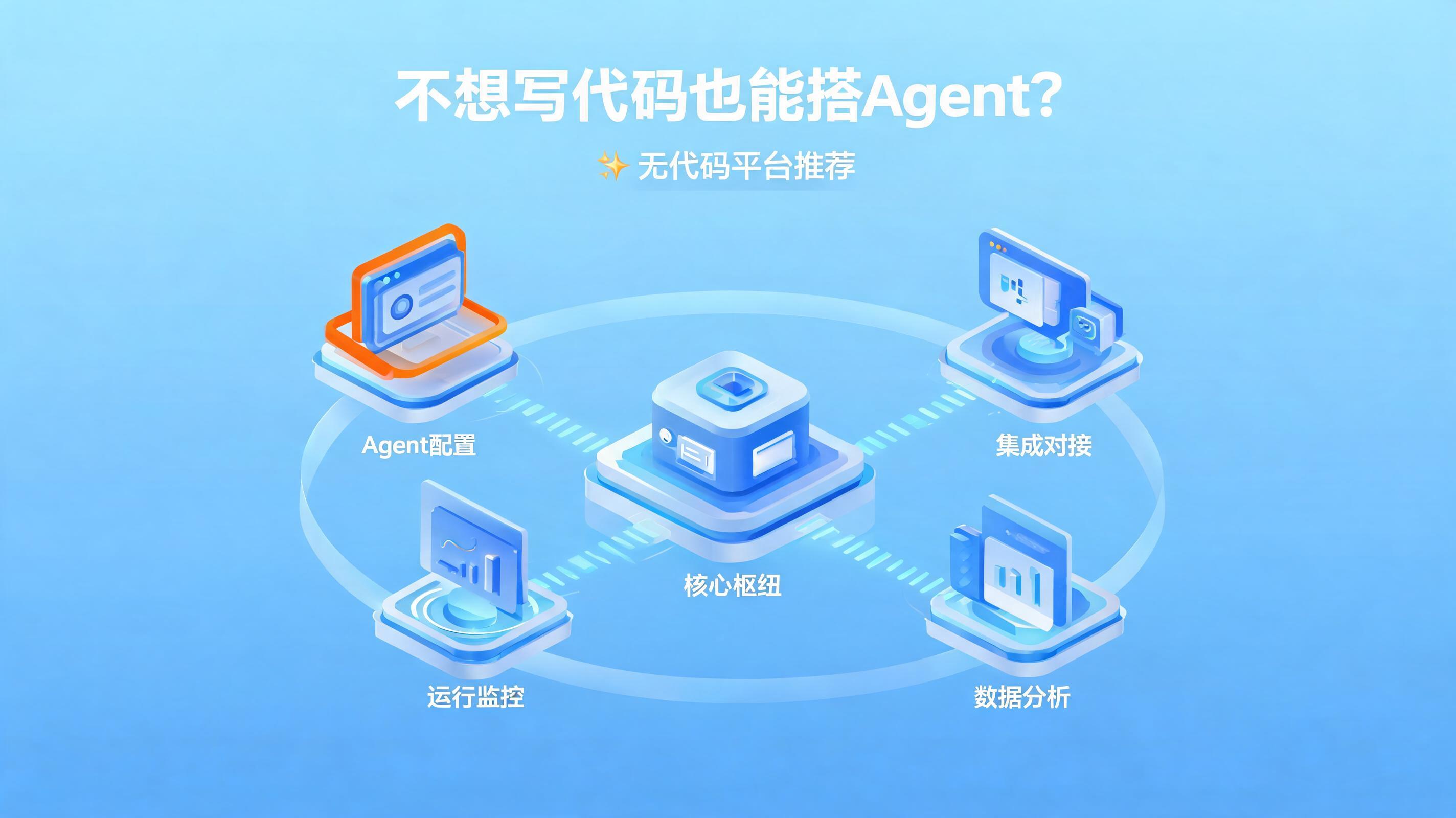 配图1