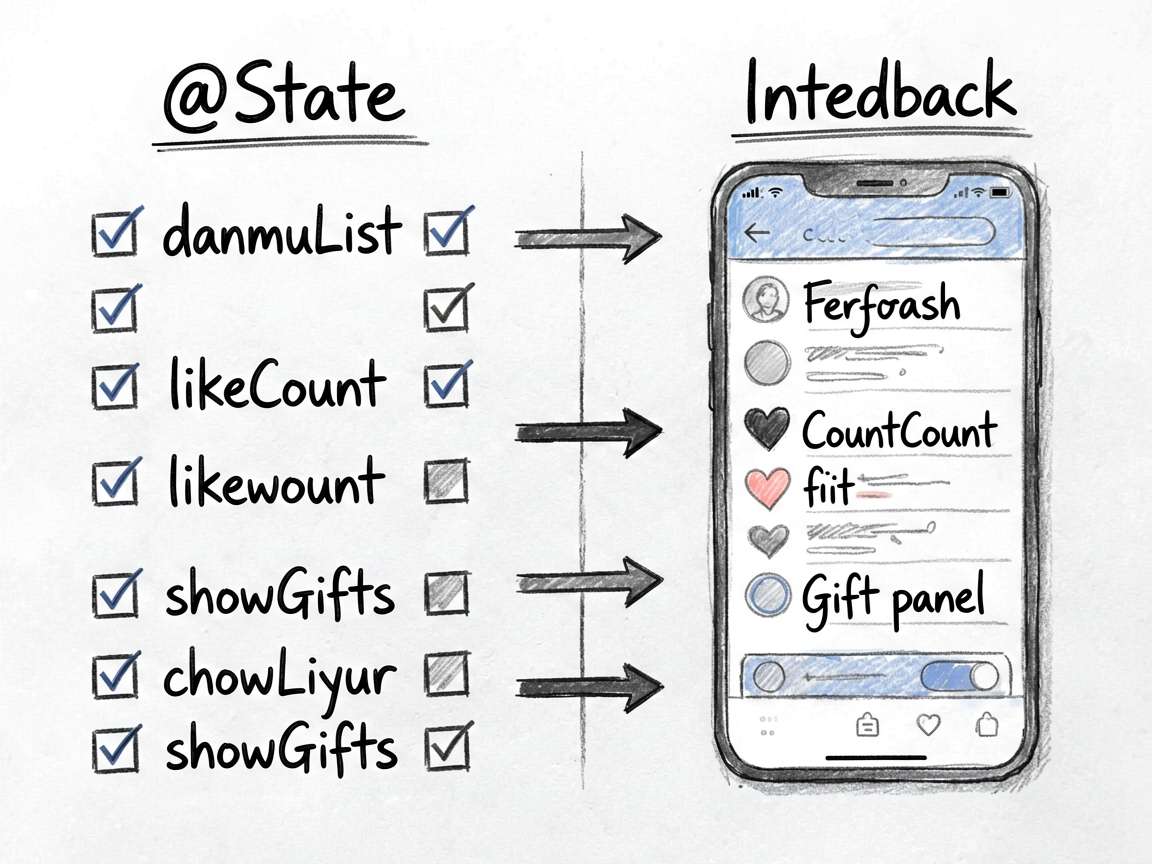 Sketch-notes style comparison chart showing the re