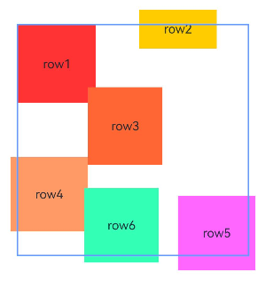 Harmony NEXT开发之ArkUI相对布局_harmonyos_07