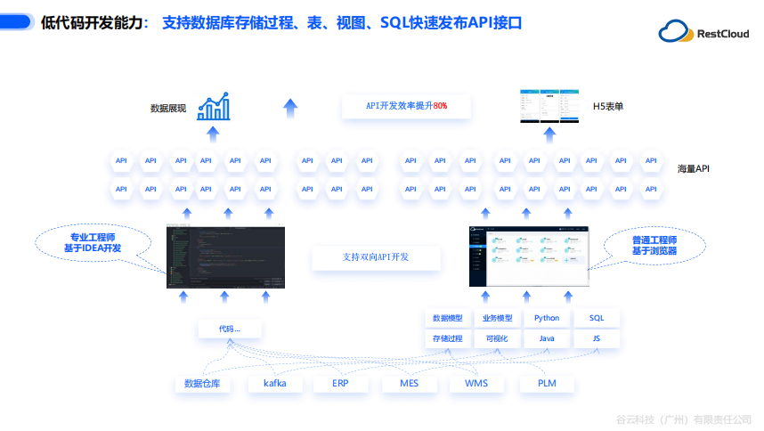 图片 4