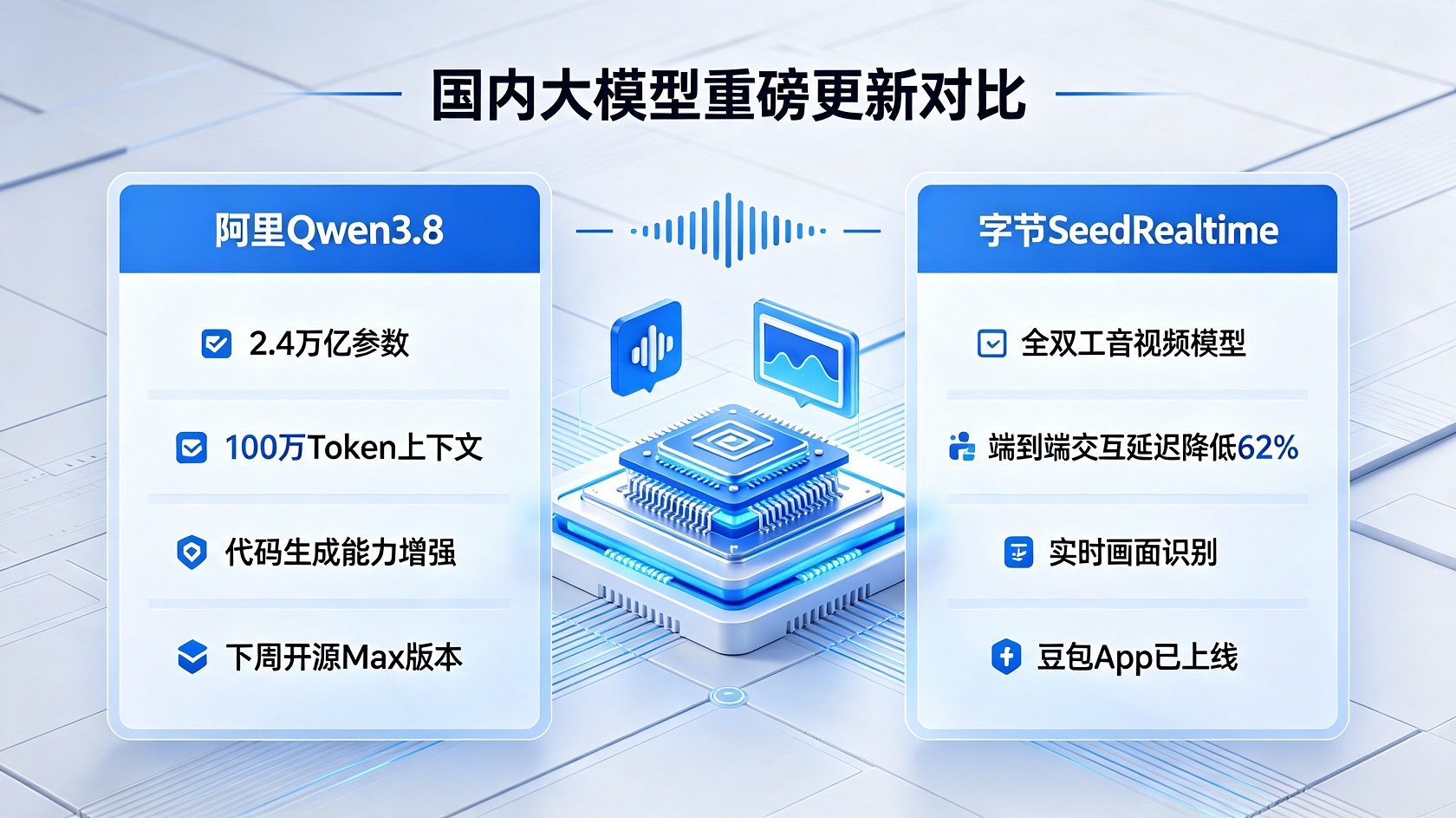 成都软件开发
