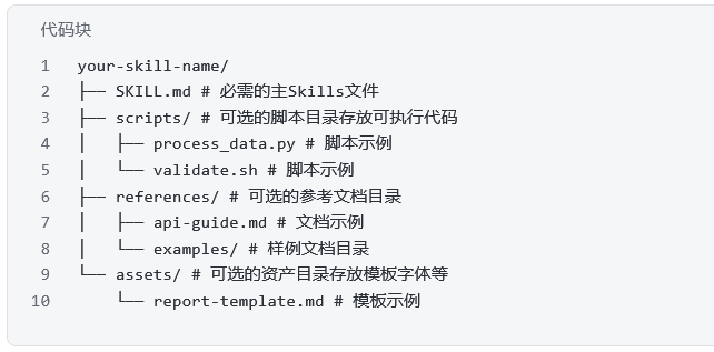 最权威的Skills编写指南来了!33页,Anthropic亲自发布-CSDN博客