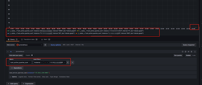 Grafana 数据指标