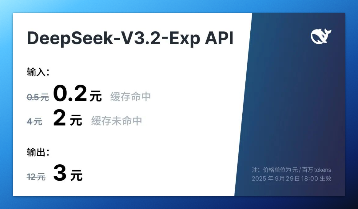卷疯了！DeepSeek 国庆献礼，V3.2 刚刚发布：稀疏注意力，性价比之王！_deepseel3.2 api价格-CSDN博客