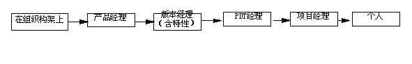 http://eipd.com.cn/../uploadfile/editor/20120913100208152.JPG