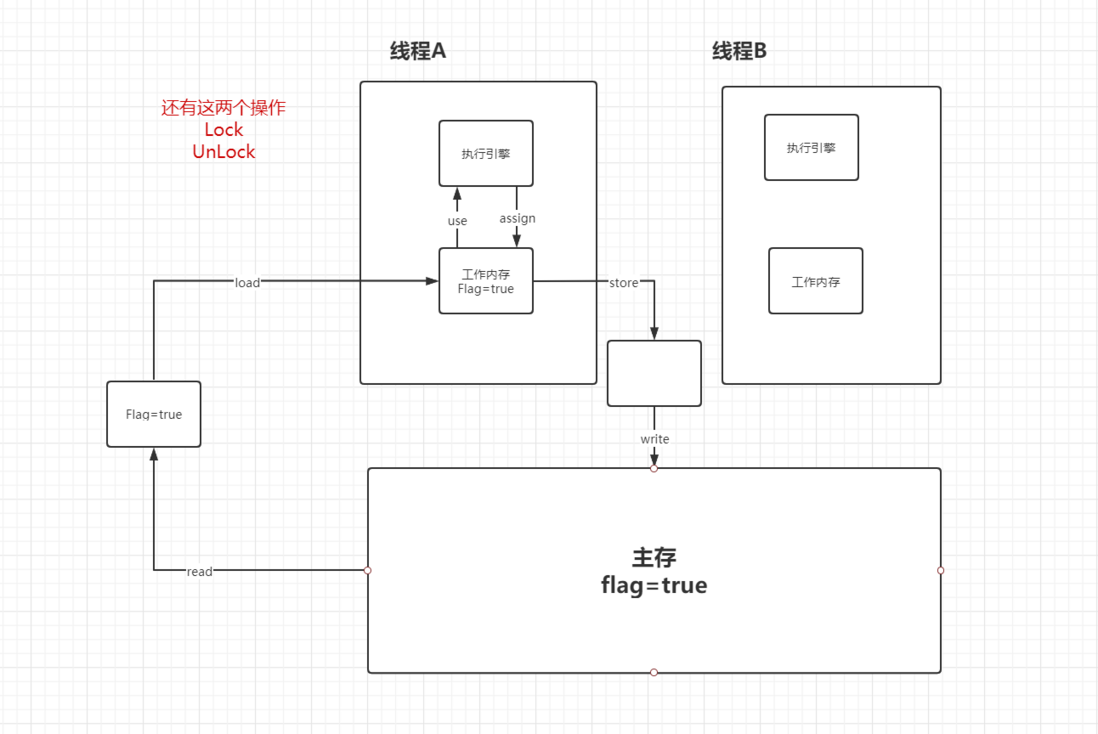 image-20210131180940997