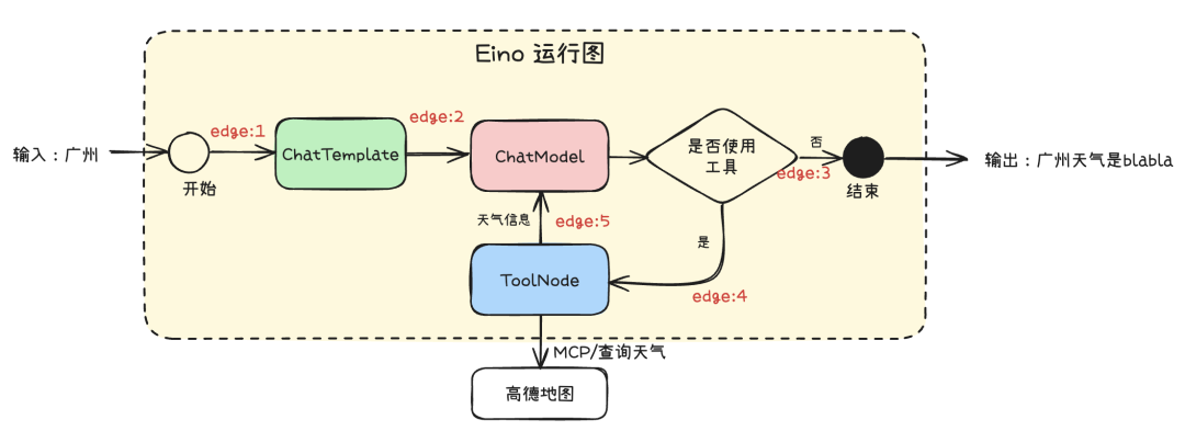 image-20250615224002259