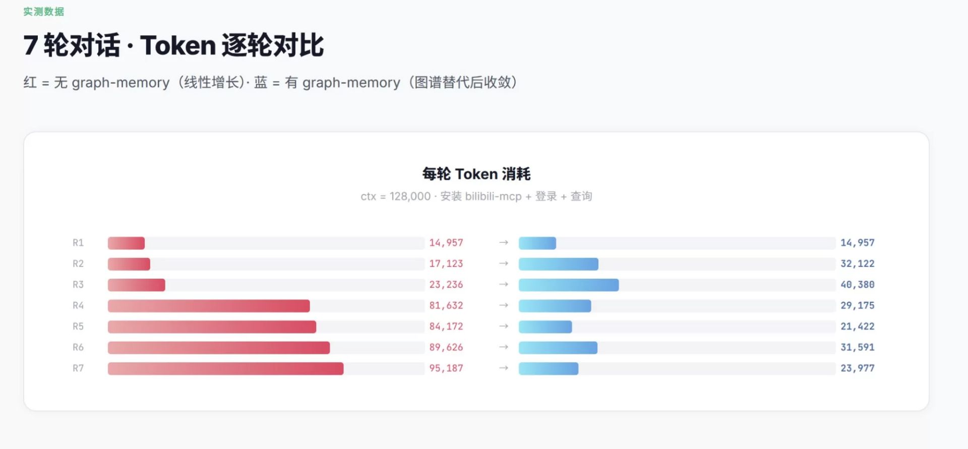 OpenClaw知识图谱记忆插件源码-1
