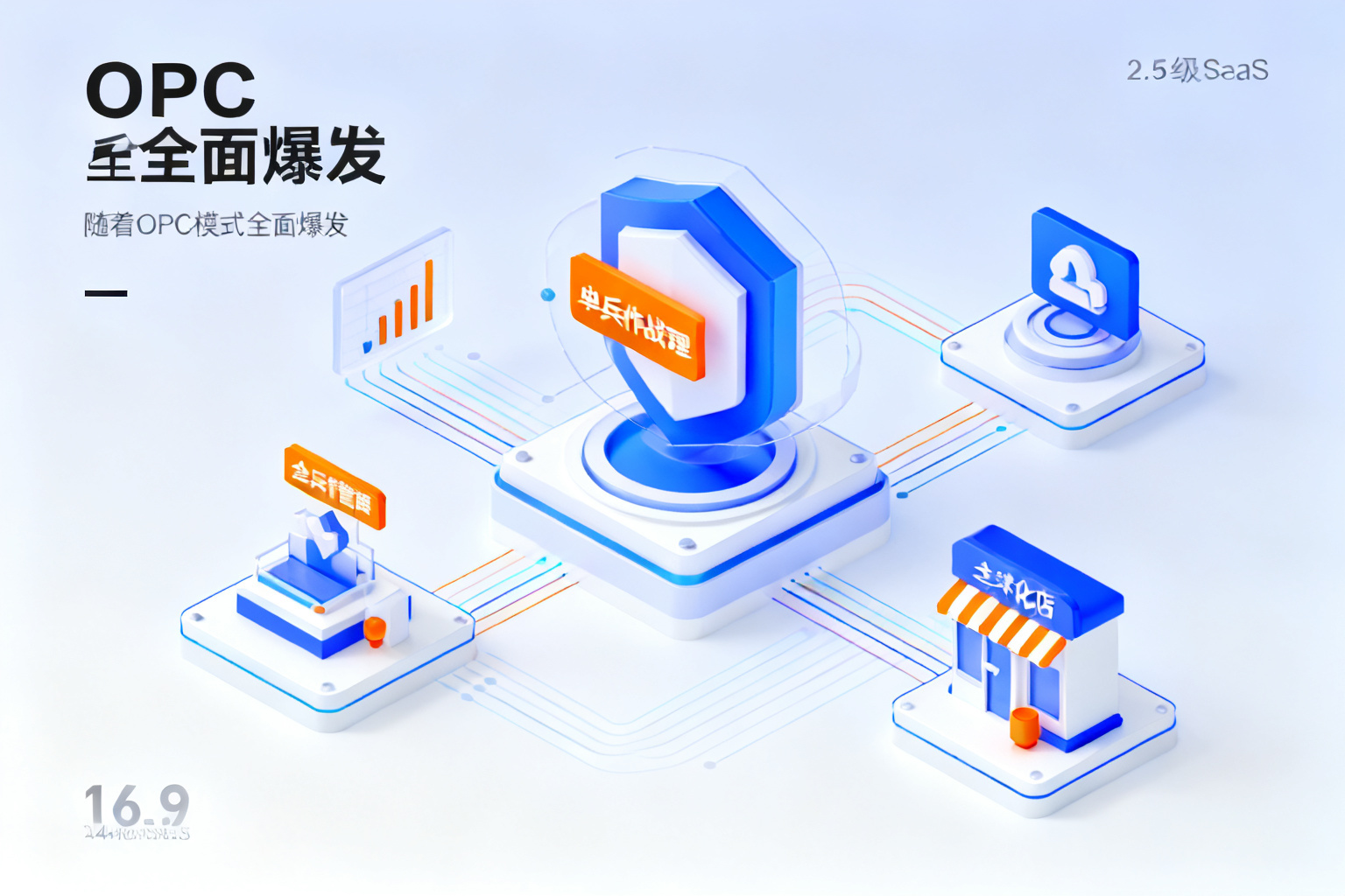 配图3