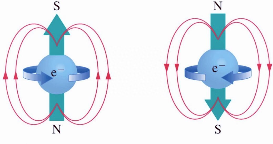 人类停滞百年的基础物理学,或许即将迎来重大突破