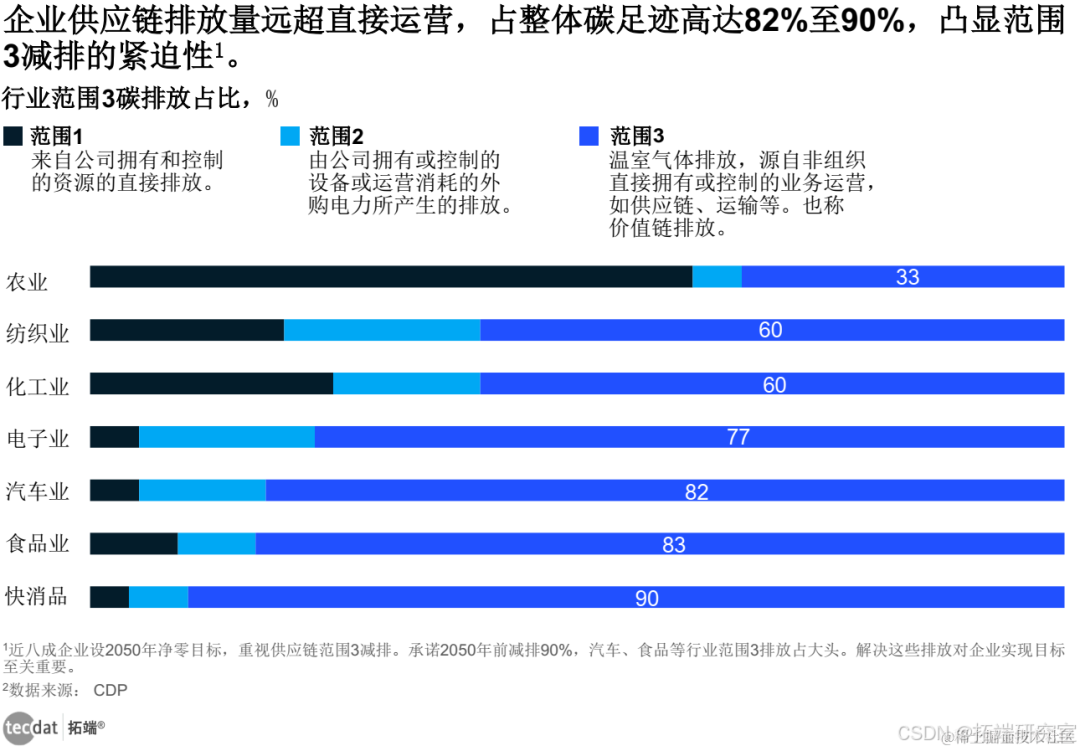 9acf1217e180012a3dc23b376d5794bf.png