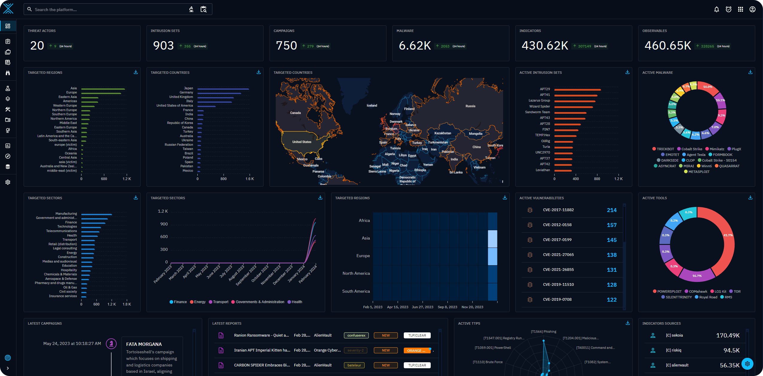 OpenCTI-Platform/opencti