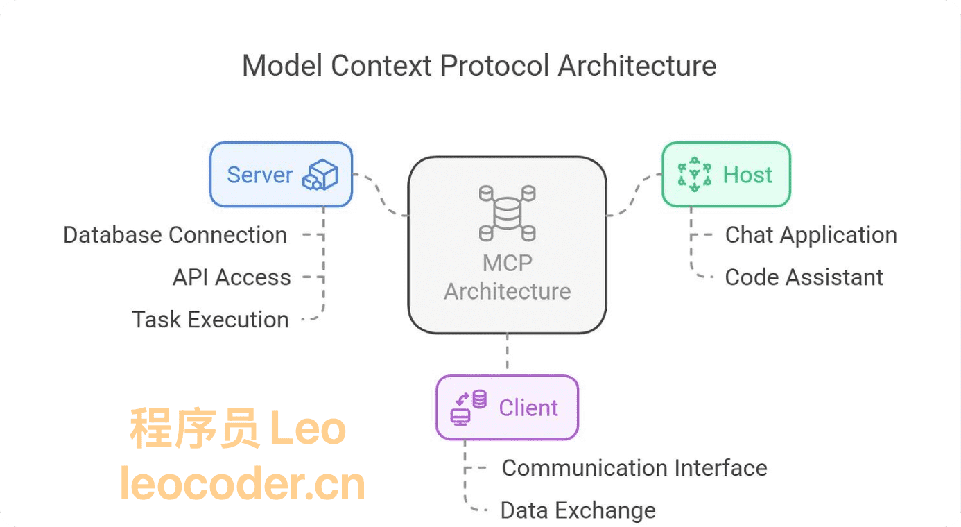 image-20250826203645607