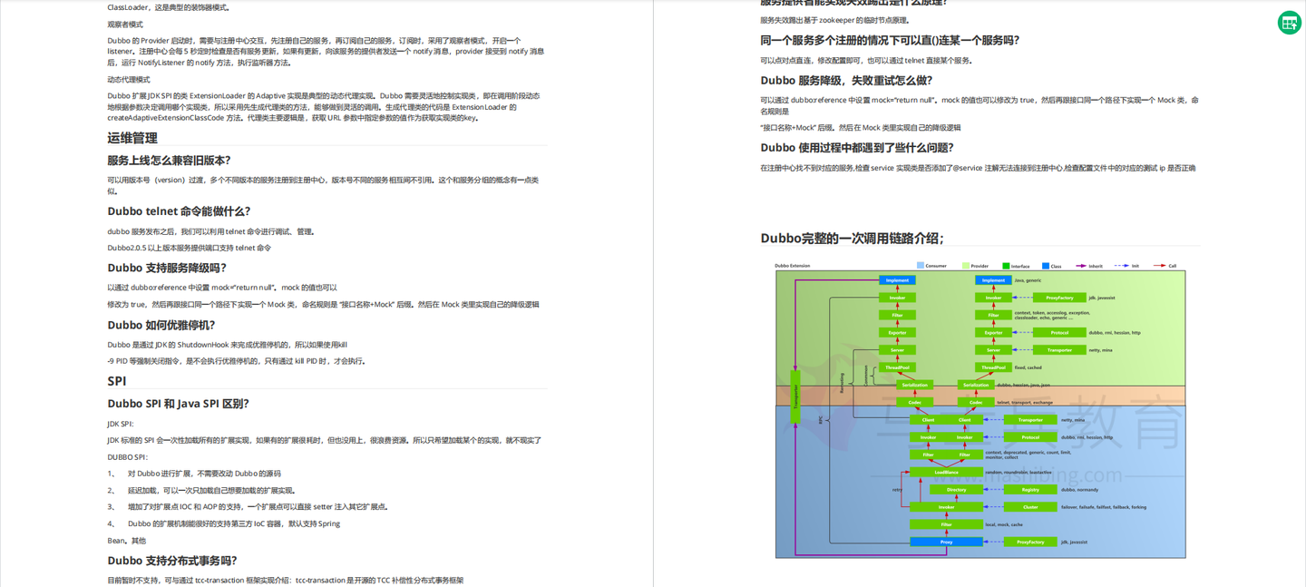 2026最全Java面试八股文汇总(Java基础+多线程+分布式+redis+JVM+微服务+SpringBoot+MySQL)-CSDN博客