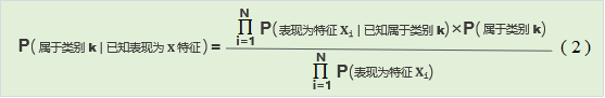 朴素贝叶斯的概率公式