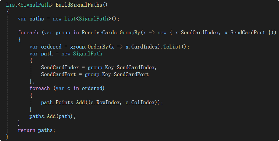 Blazor入门第二篇之拓扑图