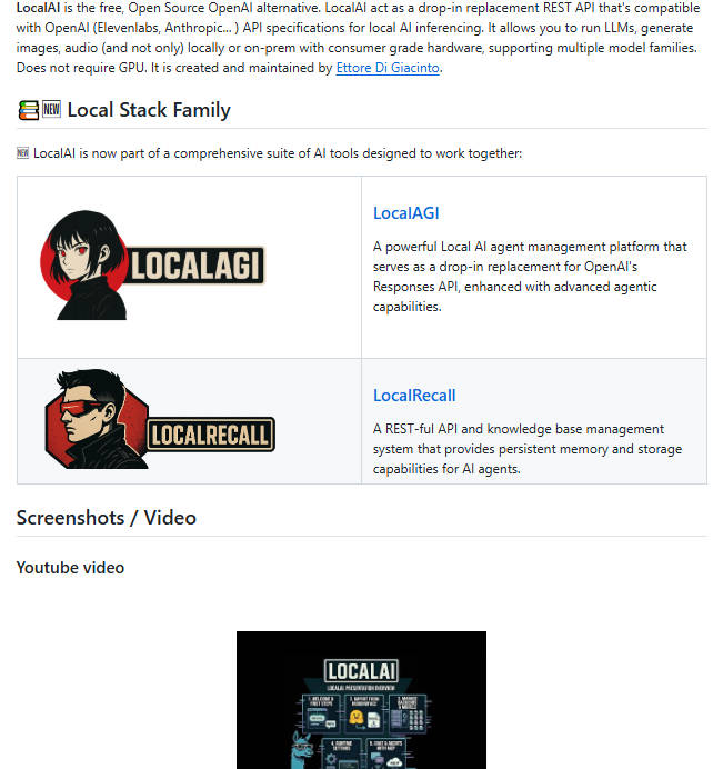 LocalAI 项目介绍图