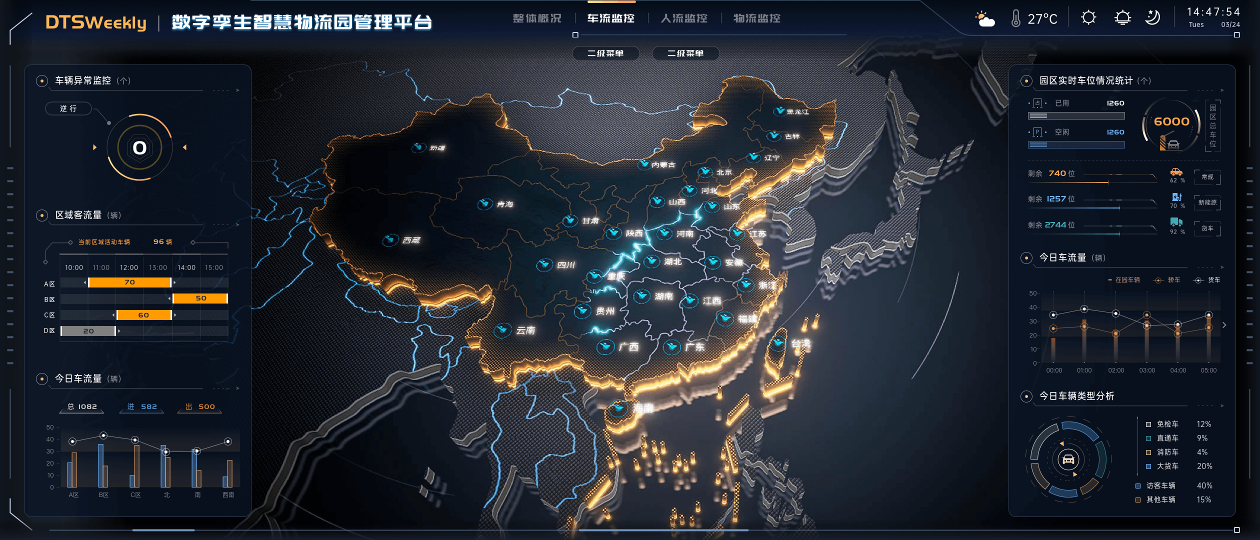 多源数据整合：用Three.js打通数字孪生体业务逻辑与可视化层_three.js 仓库透视-CSDN博客