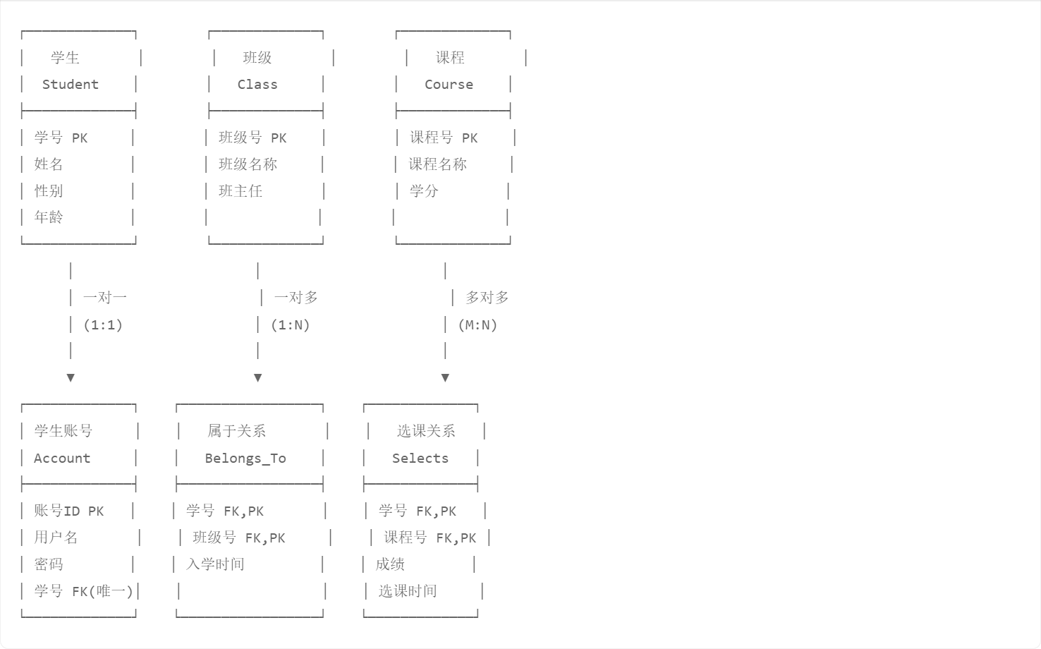 image-20251014144147099
