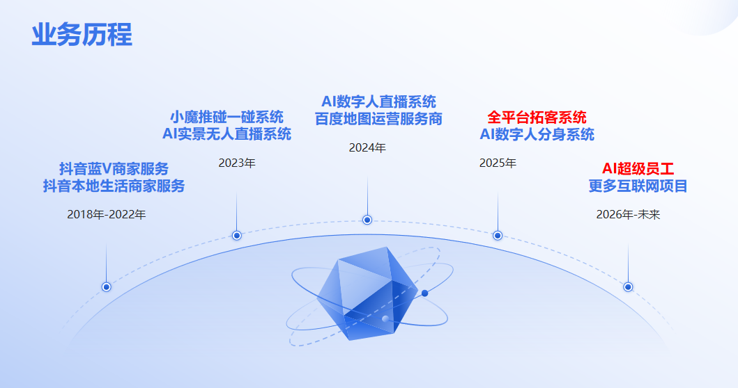 安阳百航科技有限公司