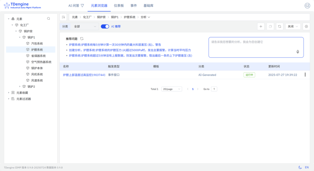 TDengine IDMP 应用场景：工业锅炉监控 - TDengine Database 时序数据库