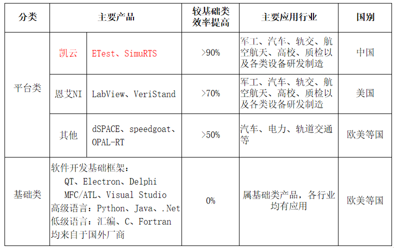 国内唯一的平台.png