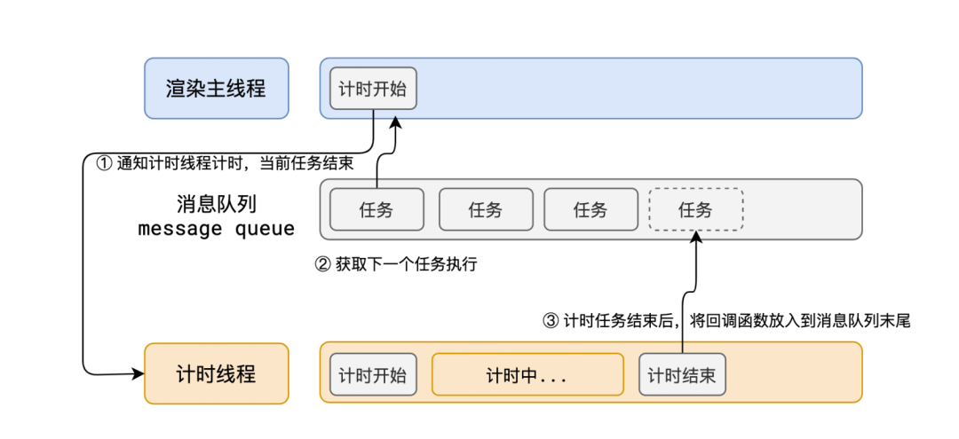 截屏2025-10-23 15.59.25