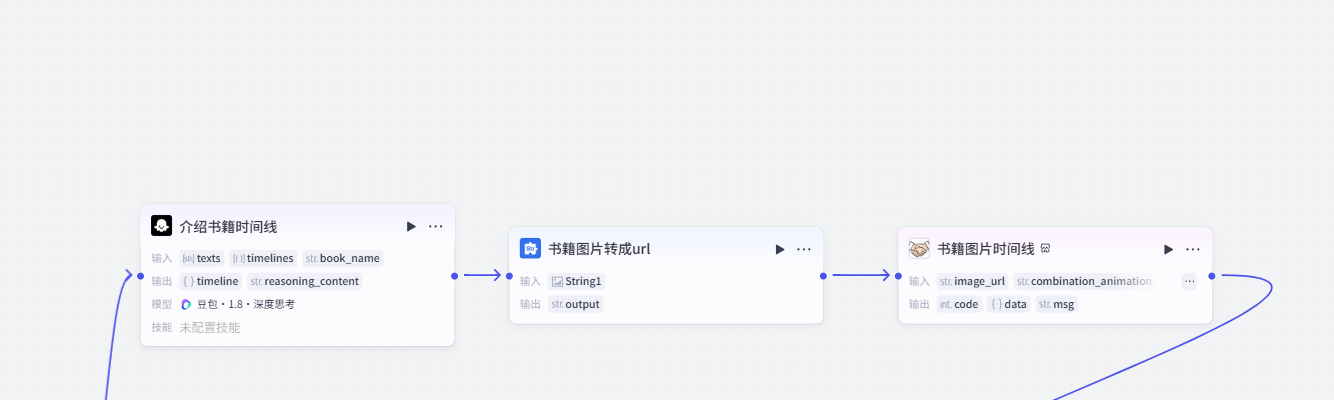 扣子(Coze)实战:每天被一本书治愈!慢读书籍视频一键生成_coze每日读书-CSDN博客