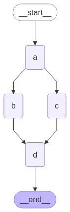 50da6fa753155e147d44949090c8be90 MD5