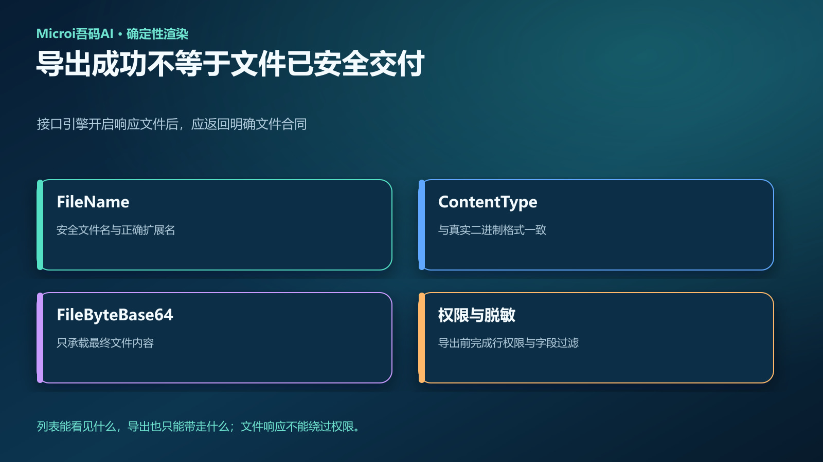Microi接口引擎文件响应的文件名内容类型二进制与权限边界