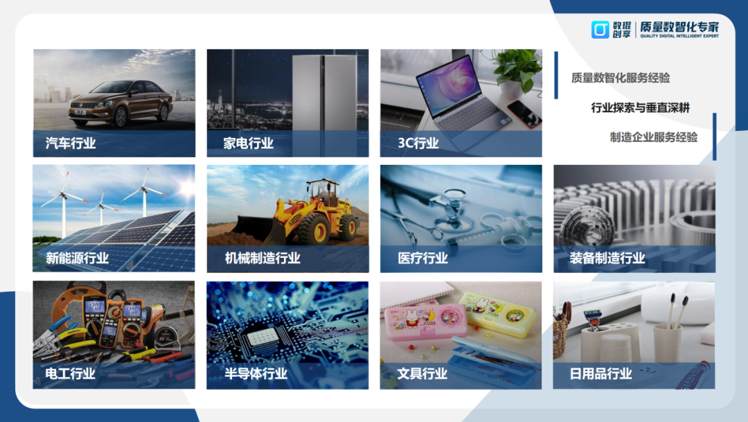 数琨创享:以数智化技术重塑供应链质量管理新范式_数琨创享tqms-CSDN博客
