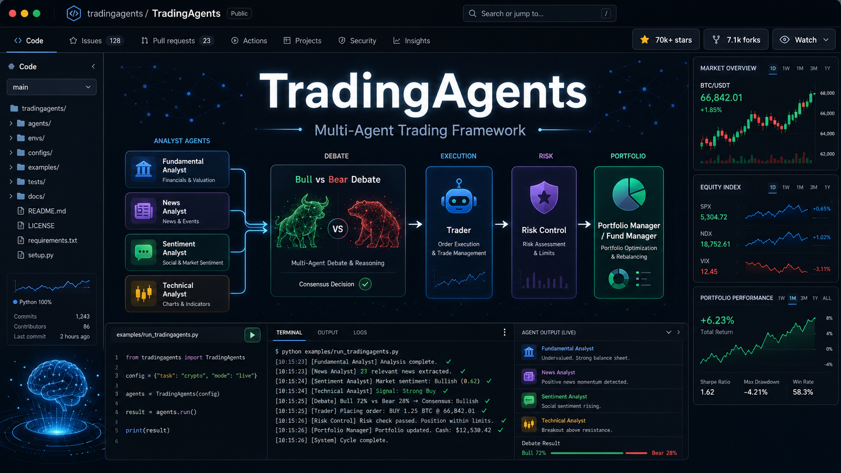 TradingAgent_framework_01