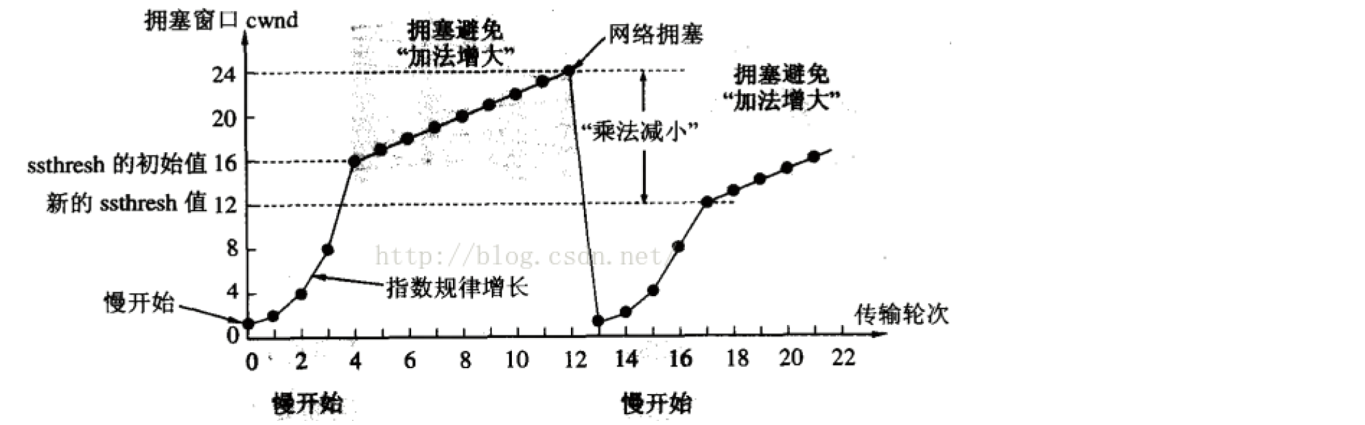 image-20260316130456992