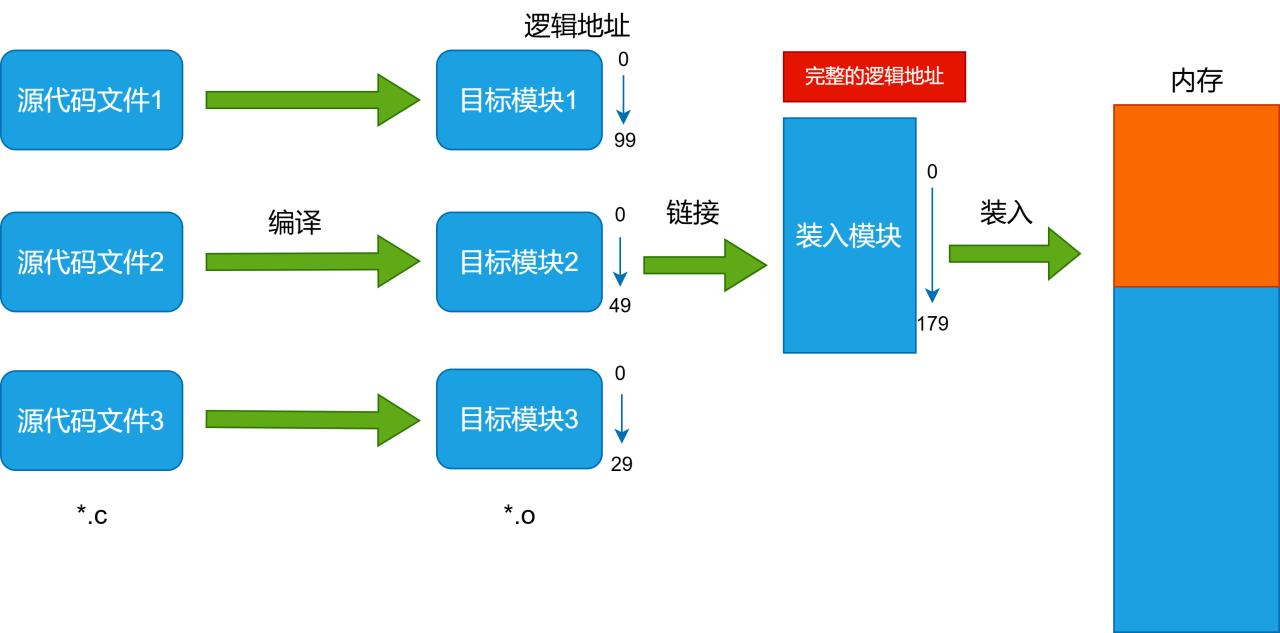 image-20260504133939073