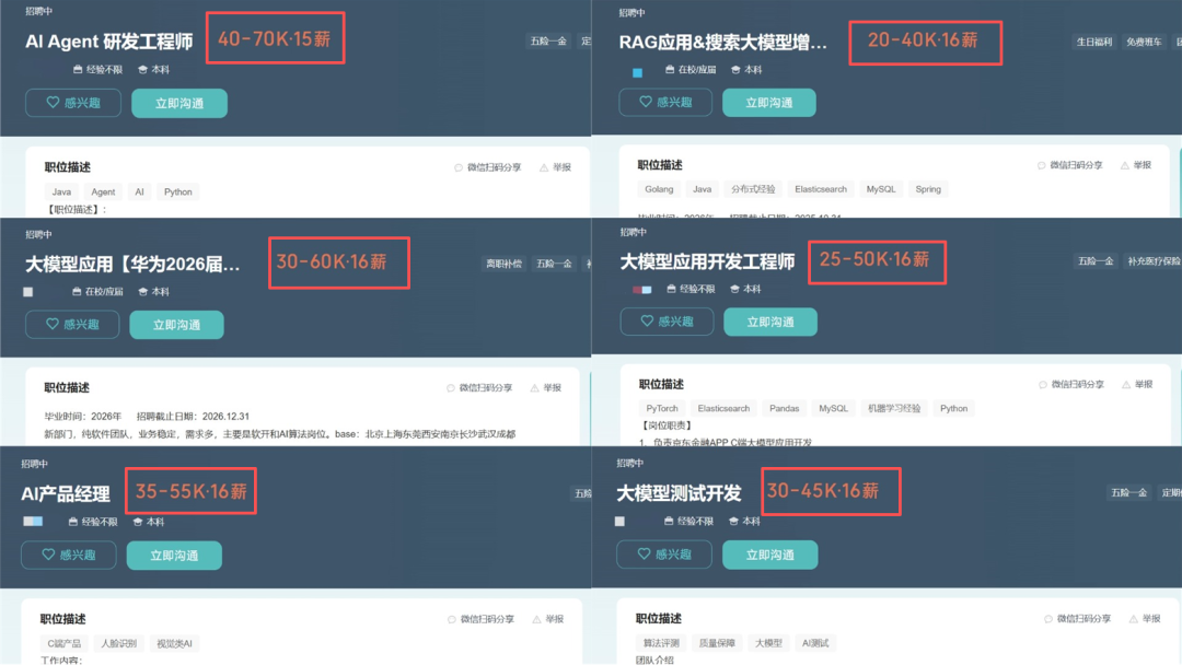 必收藏！一组数据撕开AI重构开发行业的真相，程序员转型大模型正当时_开发人员使用大模型开发项目,把公司代码全部上传到大模型服务商了-CSDN博客