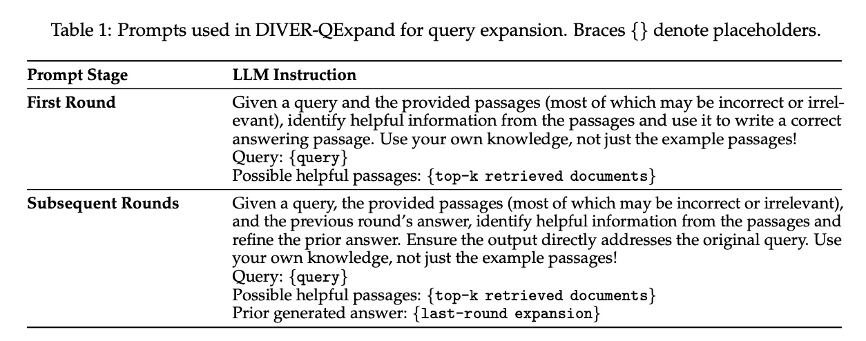 DIVER-QExpand提示词模板