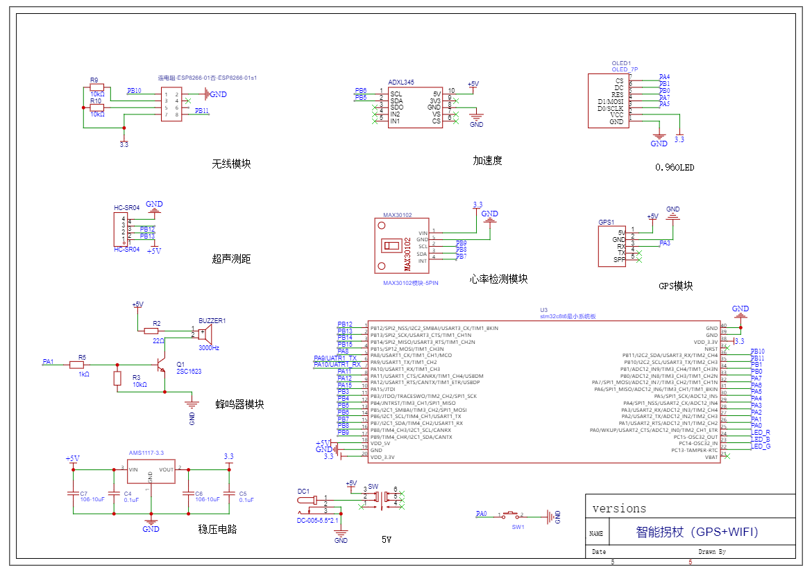 计算机毕业范例设计源码-28.1.智能拐杖-WIFI+GPS-基于STM32单片机物联网设计【硬件+APP+云平台】截图