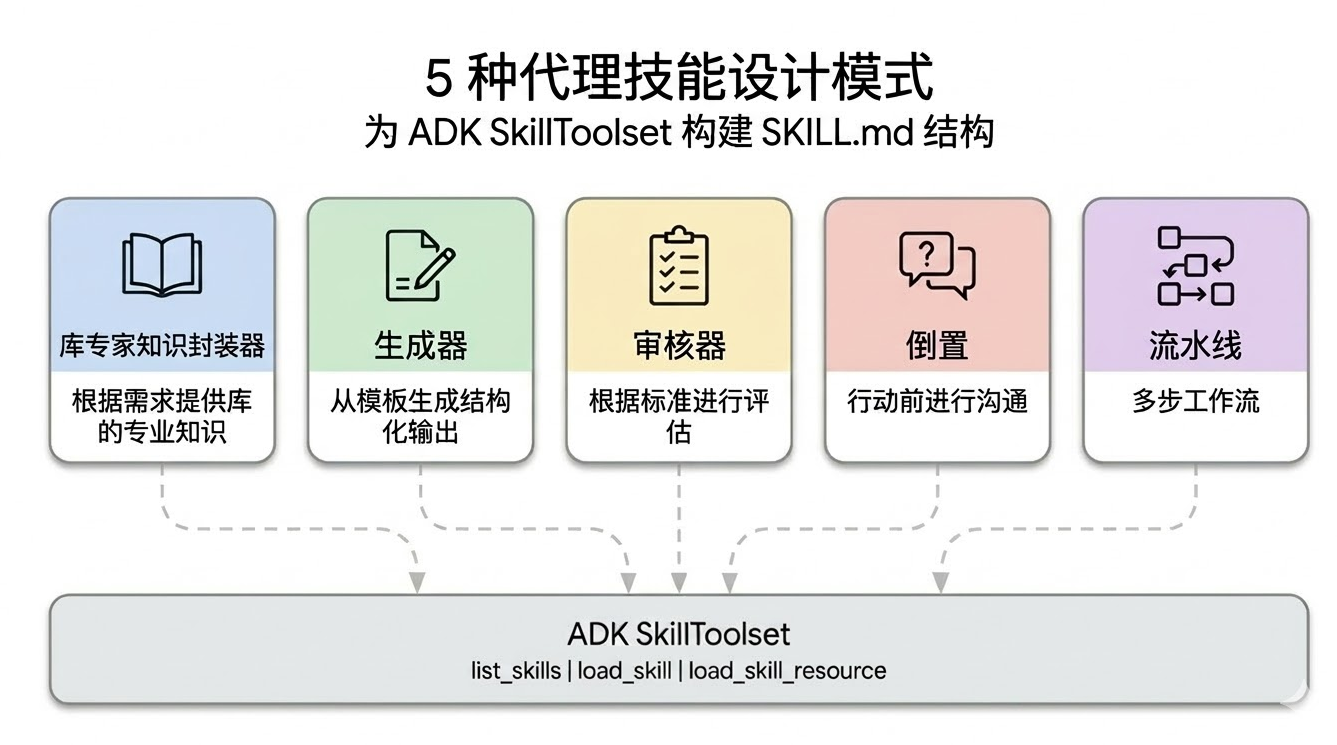 image-20260319173603573