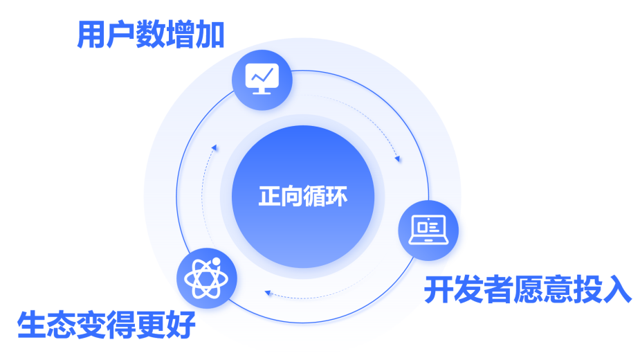 9c7500a3206ca73523123209be8eba01.png