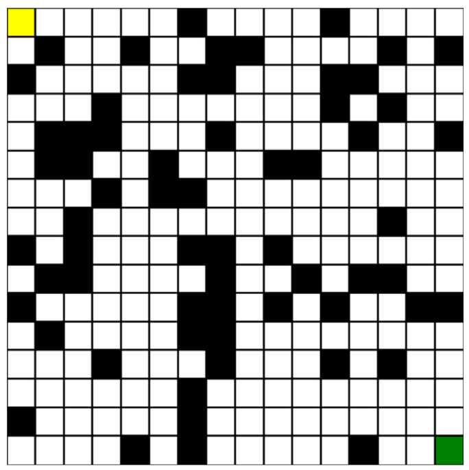 Environment modeling using grid discretization